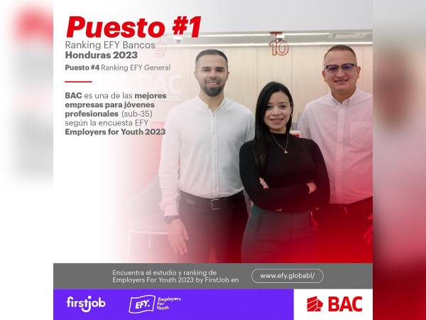 BAC Honduras líder en atractivo laboral y desarrollo profesional según el estudio de EFY.