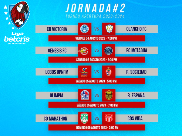 Jornada 2 del torneo de Apertura 2023-2024.