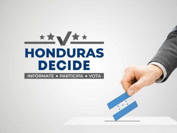 Elecciones Honduras 2025