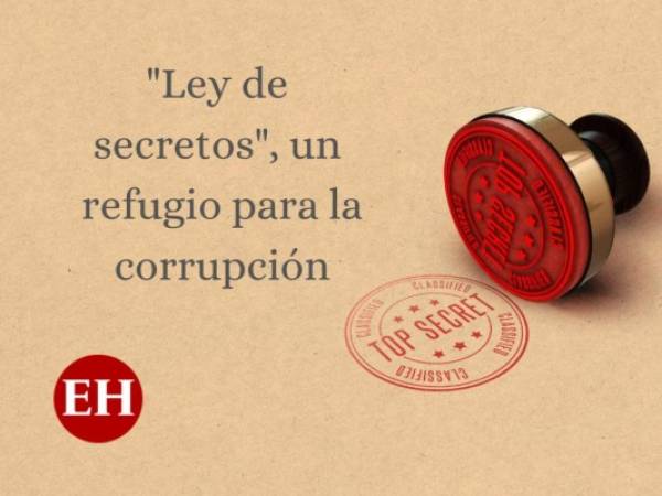 Al clasificar información como secreta, el Poder Judicial pierde independencia para resolver recursos de amparo de peticionarios.Resolución del IAIP considera a la “ley de secretos” como una herramienta que fomenta la corrupción. Foto: EL HERALDO.