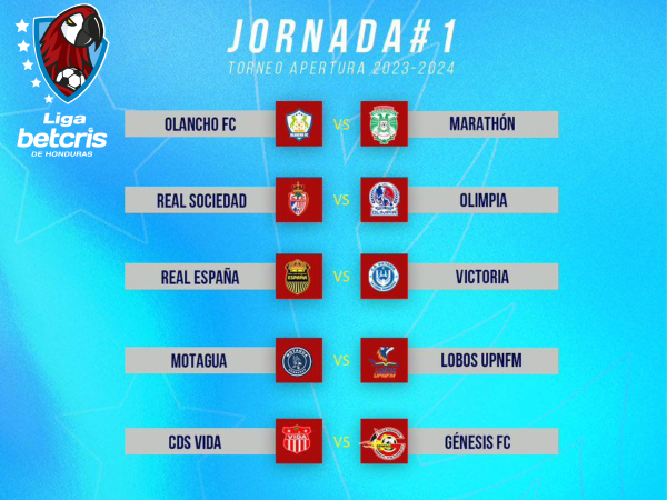 Así se jugará la jornada 1 del torneo Apertura 2023 de la Liga Nacional de Honduras.