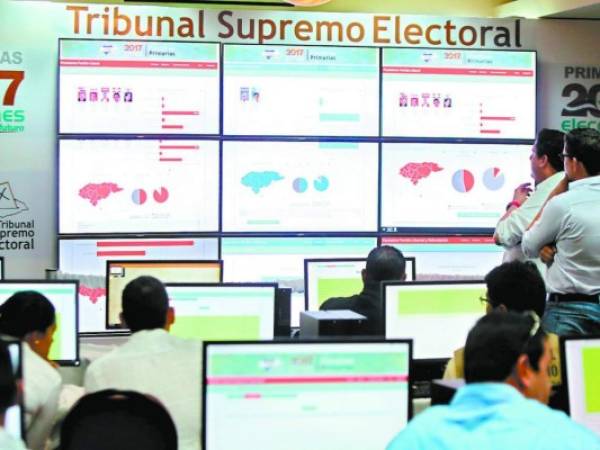 Centro de Computo Tribunal Supremo Electoral chequeo de votos de elecciones primarias.