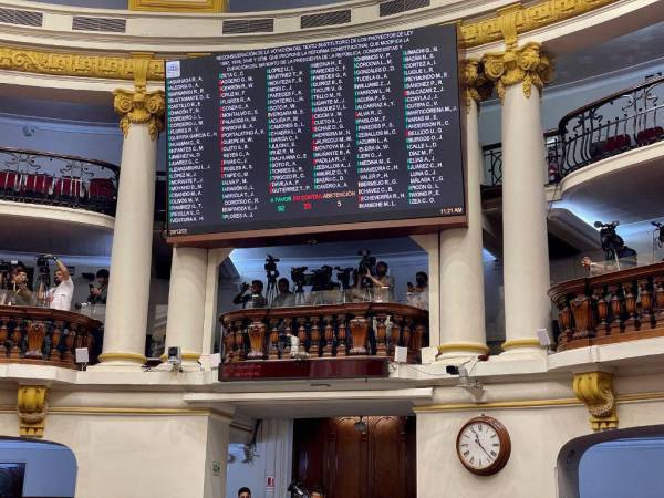 En la sesión del Congreso Nacional, la propuesta alcanzó 93 votos a favor, 30 en contra y una abstención, para adelantar las elecciones de 2026 en Perú.