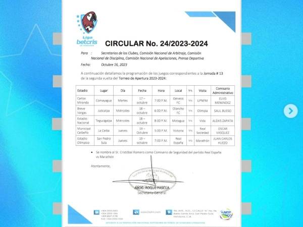 La Jornada 13 del Apertura 2023 regresó con 5 nuevos encuentros, entre ellos el Clásico Sampedrano.