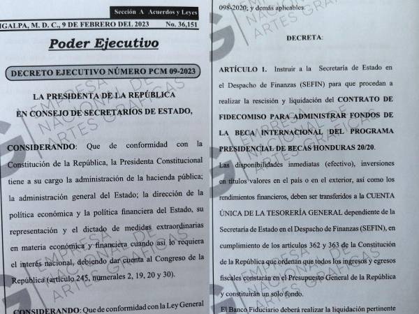 Tras el engorroso cierre del Programa Presidencial de Becas Honduras 20/20 en diciembre de 2021, alrededor de 1,500 estudiantes quedaron a la deriva en el extranjero.