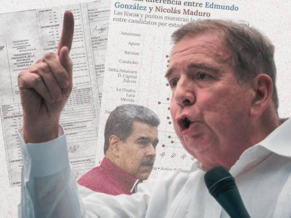 En las actas electorales difundidas por la oposición Edmundo González ganó de forma aplastante a Nicolás Maduro.