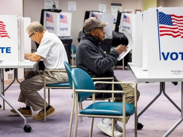 El número de votos anticipados supera al de cualquier otra elección anterior, según los estudios comparados.