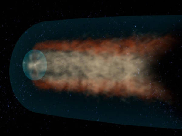 This image provided by NASA's Goddard Space Flight Center shows a diagram of the sun, the white dot in the center of the circle which represents the inner heliosphere encompassing the entire solar system. A tail of particles flows to the right of the heliosphere. The elongated shape in light blue, containing the inner heliosphere and heliotail, is the outer heliosphere, the region where the sun still has a small amount of influence. (AP Photo/NASA, Goddard Space Flight Center)