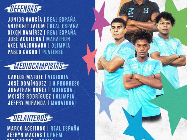 Dentro del listado aparecen cinco futbolistas del Real España, tres del Marathón y UPN, dos de Olimpia y uno del Motagua.