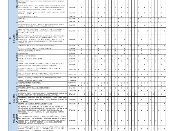 Calendario de agua potable de agosto de 2022