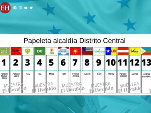 Oficial: Así queda la papeleta electoral de los candidatos a la alcaldía del Distrito Central para las elecciones generales del 28 de noviembre.