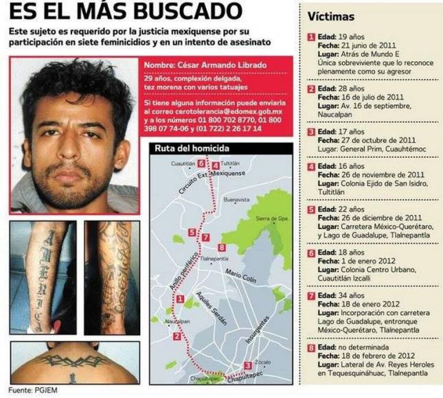 “El Coqueto”, el chófer que asesinaba a las mujeres que trasladaba en su bus