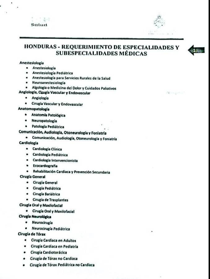 Honduras: En el sector salud hay déficit de especialistas