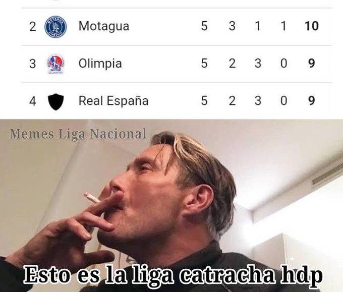 Memes de la jornada 5 de la Liga Nacional: Marathón decepcionado y un Vida feliz