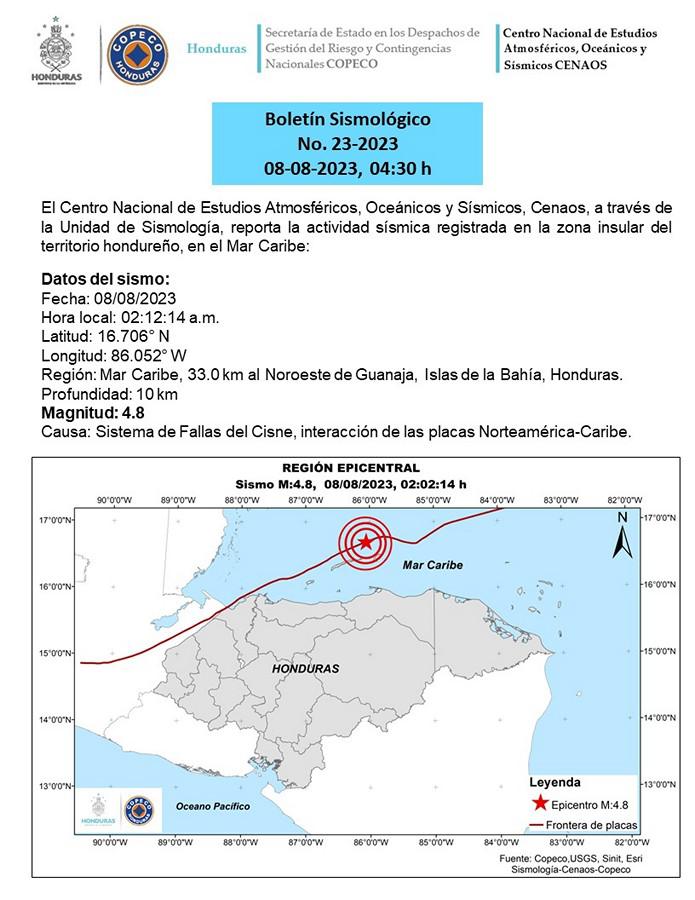 Honduras registra sismo de 4.8 grados esta madrugada, el tercero en menos de 24 horas