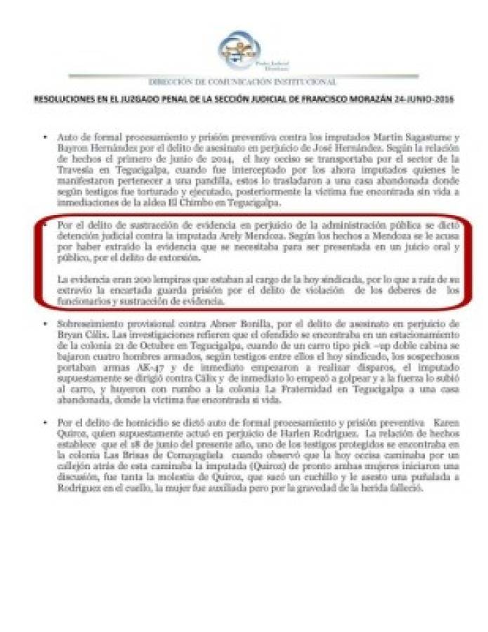 El monto sustraído es señalado como 200 lempiras y no 70 mil como se habló la semana anterior.