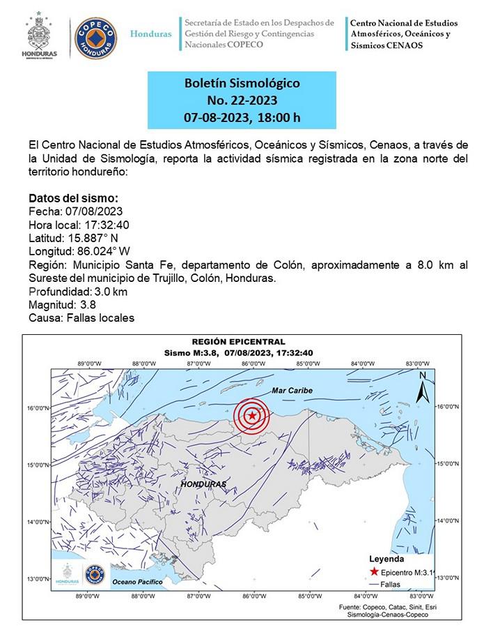 Honduras registra sismo de 4.8 grados esta madrugada, el tercero en menos de 24 horas