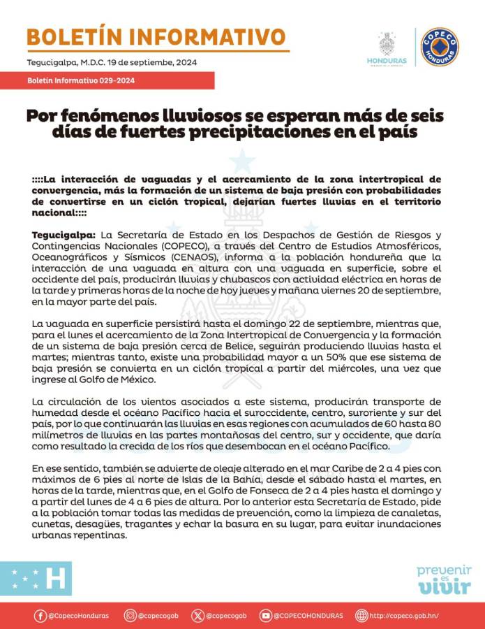 Pronostican lluvias para los próximos seis días en varias zonas de Honduras