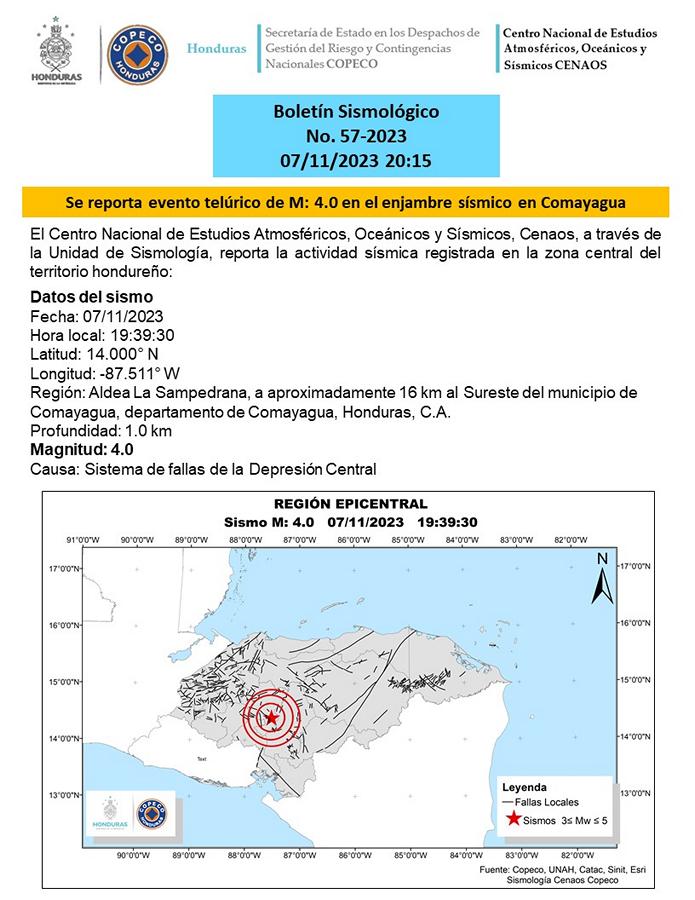 Sismo de magnitud 4 remece zonas de Comayagua