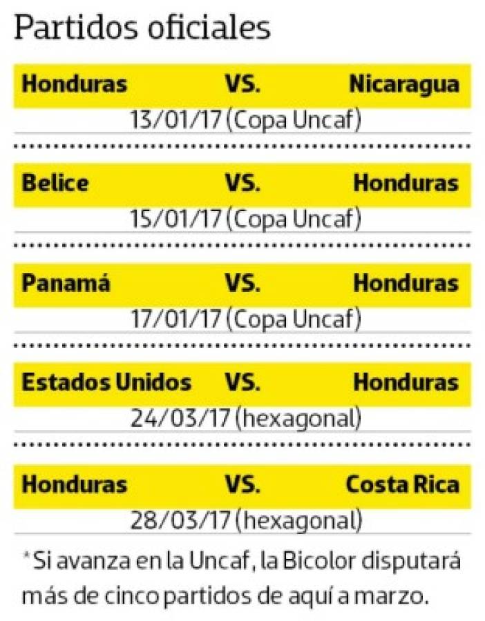 A Honduras le espera al menos cinco partidos de aquí a marzo