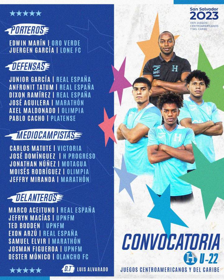 La Selección de Honduras da a conocer los 20 convocados a los Juegos Centroamericanos y del Caribe 2023, ¿cuándo debuta?