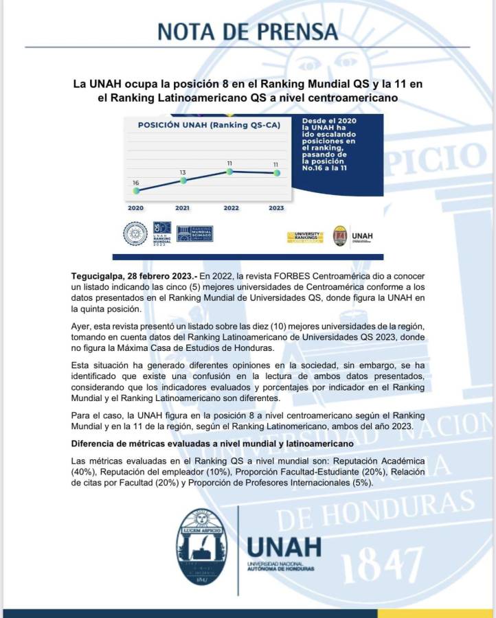 Comunicado de la UNAH.