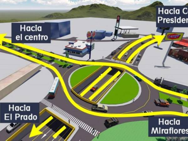 El paso a desnivel permite conectar de forma fluida el centro de la ciudad con la colonia Miraflores por medio de una rotonda a nivel, mientras que el túnel lo hará entre Casa Presidencial y corredor que comunica a El Prado, ilustración: Jorge Izaguirre / EL HERALDO.