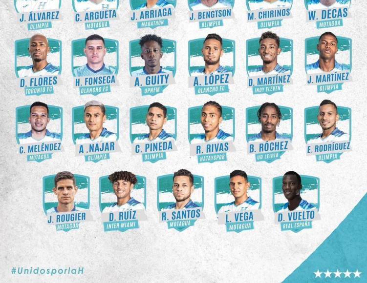 El 11 titular que pondría Rueda con Honduras ante Costa Rica, según Roger Rojas