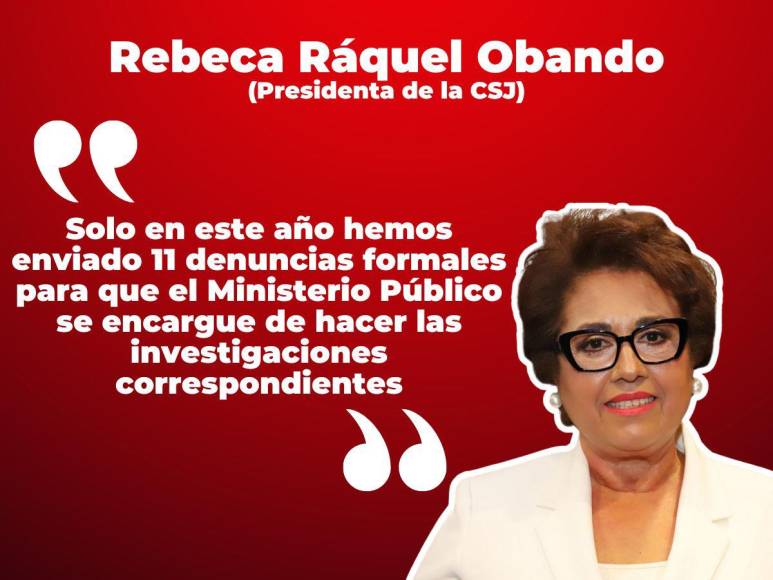 Rebeca Ráquel Obando, presidenta de la CSJ, sobre intervención a Juzgados