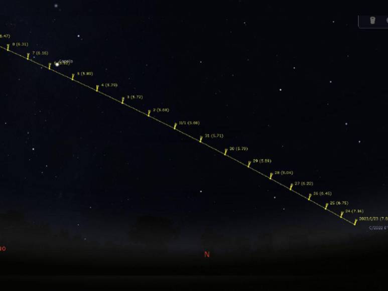 Será visible después de 50 mil años y podrá disfrutarse sin binoculares: 15 datos del cometa verde que se acerca a la Tierra