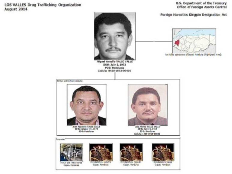 ¿Relevo de los Valle Valle tras sus extradiciones? Lo que se sabe del clan “Nueva generación”