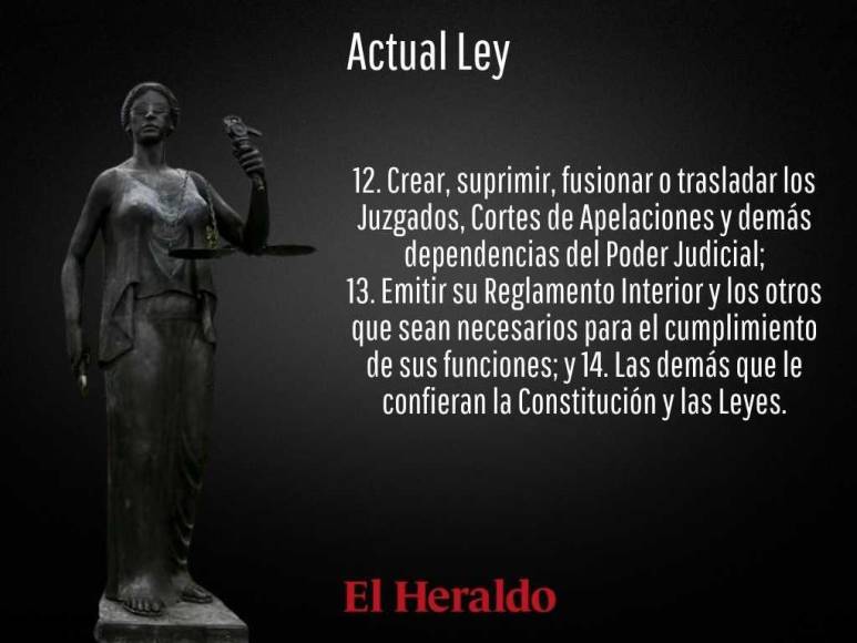 ¿Cuáles son las diferencias entre la actual Ley y la que está en discusión para conformar la Junta Nominadora de la CSJ?