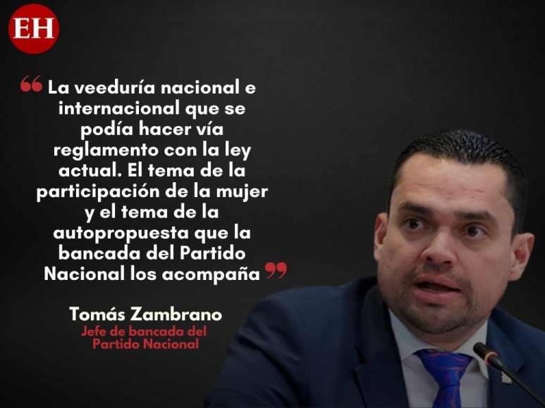 “Libre quiere una Corte que obedezca a sus intereses”: Tomás Zambrano sobre ley para elección de Junta Nominadora