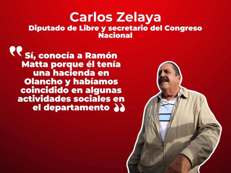 Carlos Zelaya afirma que reunión con narcos fue una “trampa”