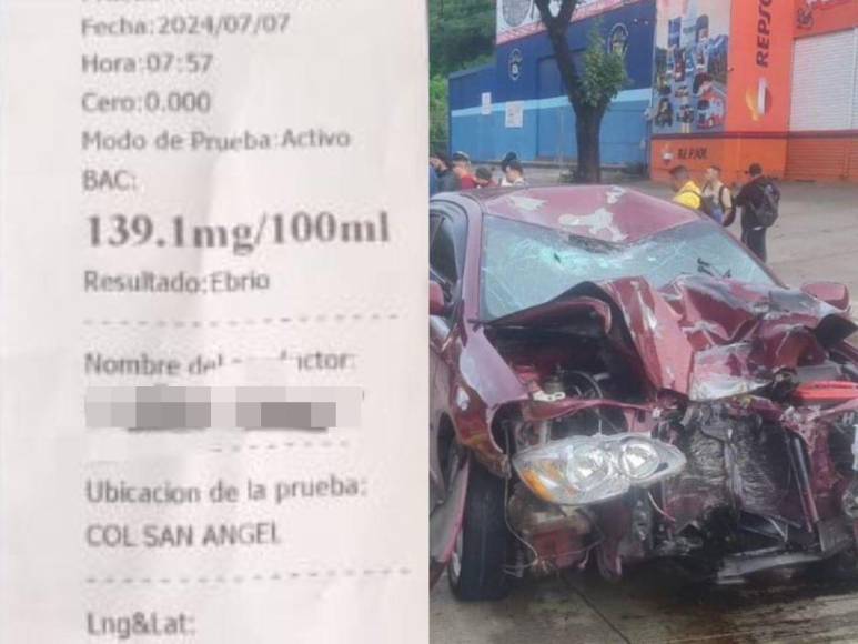 Conductores ebrios provocaron muerte de cuatro hondureños solo el fin de semana