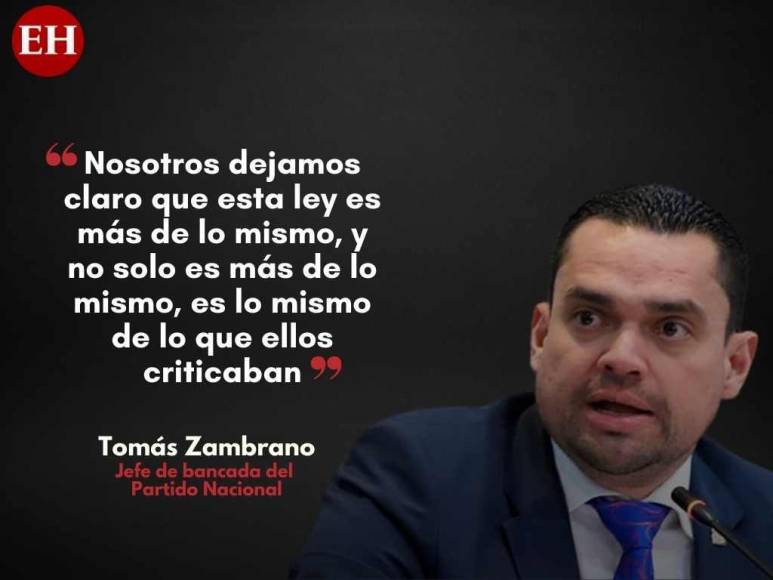 “Libre quiere una Corte que obedezca a sus intereses”: Tomás Zambrano sobre ley para elección de Junta Nominadora