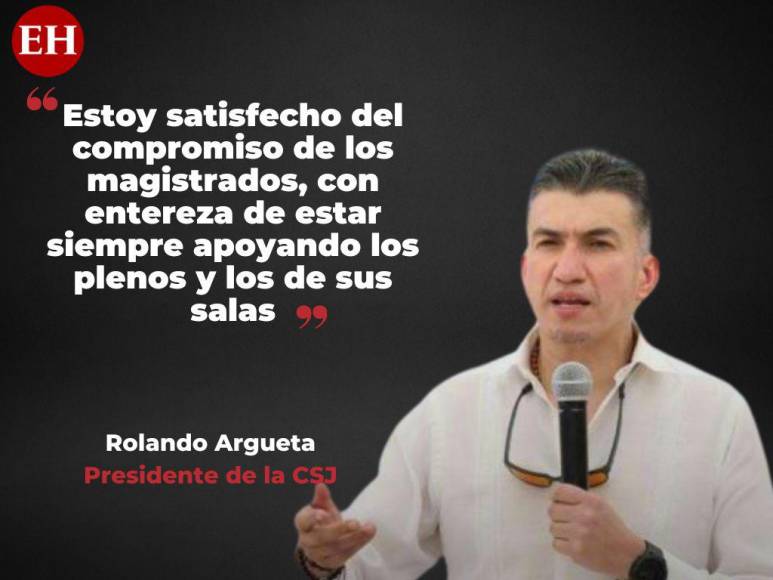 Las frases de Rolando Argueta sobre si la CSJ respondió a intereses de JOH