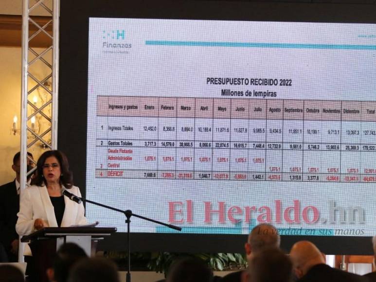 Las cifras reveladas en primer informe financiero de situación del Estado (FOTOS)