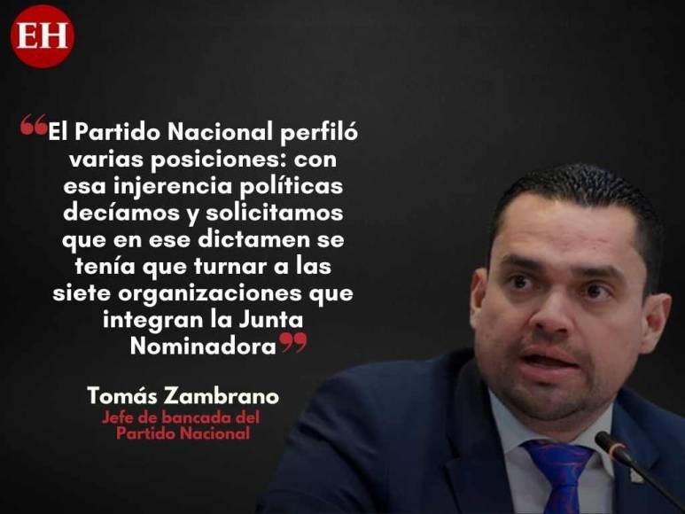 “Libre quiere una Corte que obedezca a sus intereses”: Tomás Zambrano sobre ley para elección de Junta Nominadora