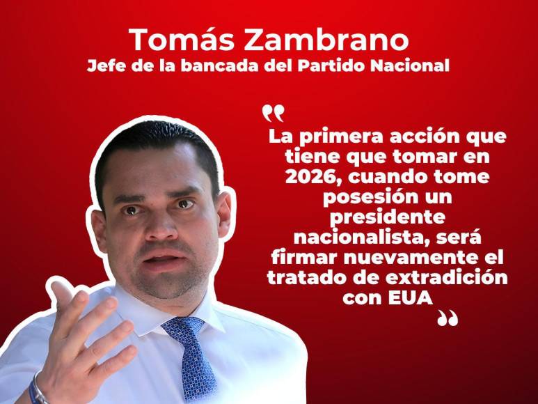 Tomás Zambrano sobre crisis política en Honduras: “Libre es capaz de todo para quedarse”