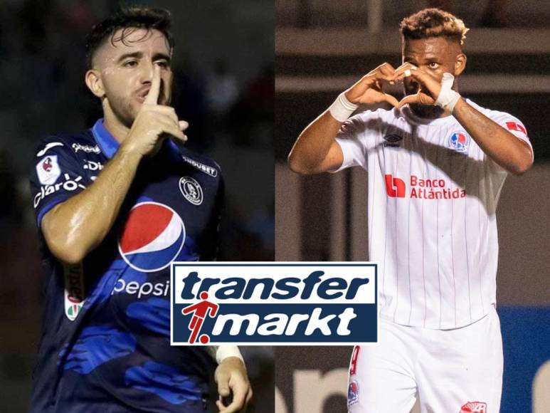 Equipos más valiosos en la Liga Nacional: ¿En que posición están Olimpia y Motagua?