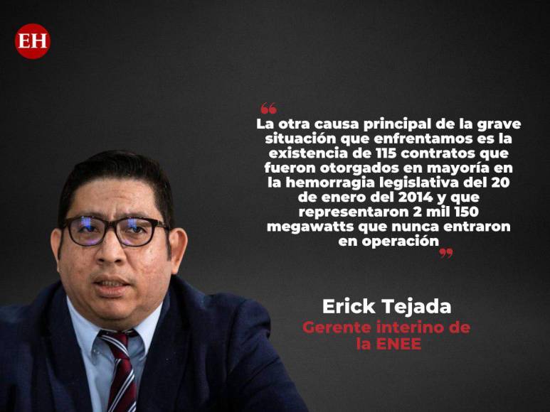 Así explicó Erick Tejada las causas de los apagones planificados en Honduras