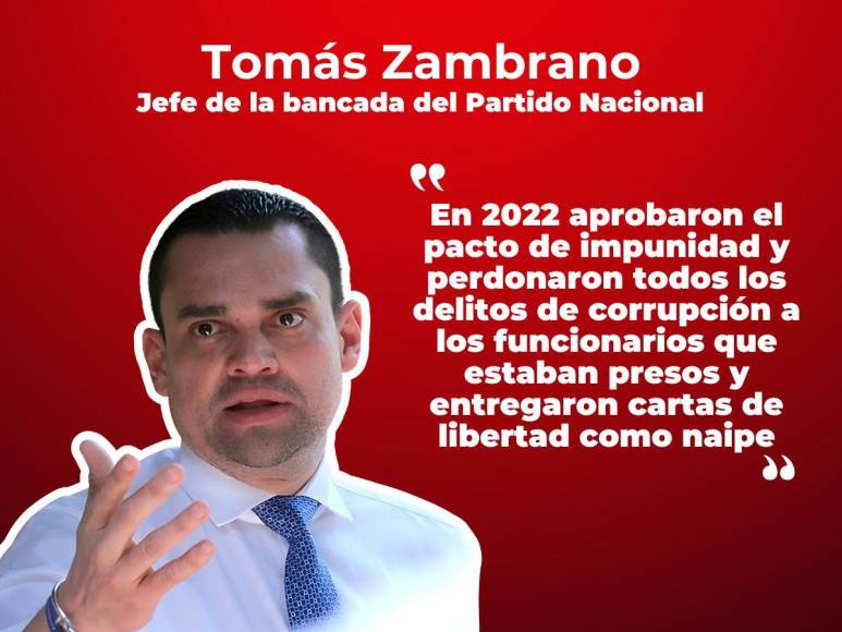 Tomás Zambrano sobre crisis política en Honduras: “Libre es capaz de todo para quedarse”