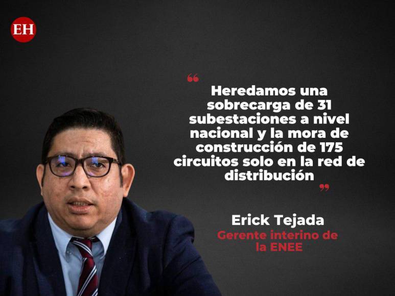 Así explicó Erick Tejada las causas de los apagones planificados en Honduras