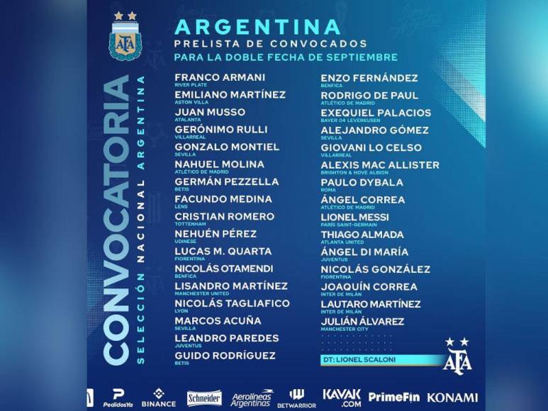 ¿Jugará Messi? El posible 11 de Argentina contra Honduras en partido amistoso en Miami