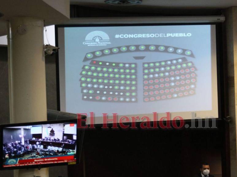 Celebraciones, desacuerdos y tensión: Así se vivió la aprobación de la Ley Especial de la Junta Nominadora para magistrados de la CSJ