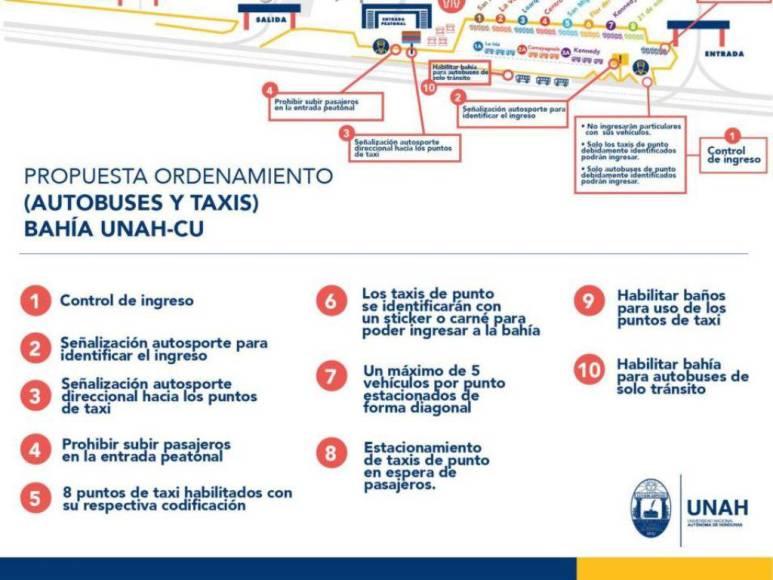 Taxis con stickers y ocho puntos de transporte: estrategias planteadas por la UNAH para mejorar la seguridad