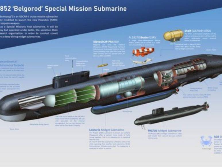 Imponente y mortal: Así es el “Arma del Apocalipsis”, el poderoso submarino ruso que pone en alerta a la OTAN