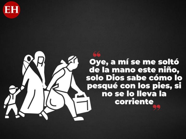 Frases intimidatorias de policías extorsionadores a migrantes en su paso por Honduras