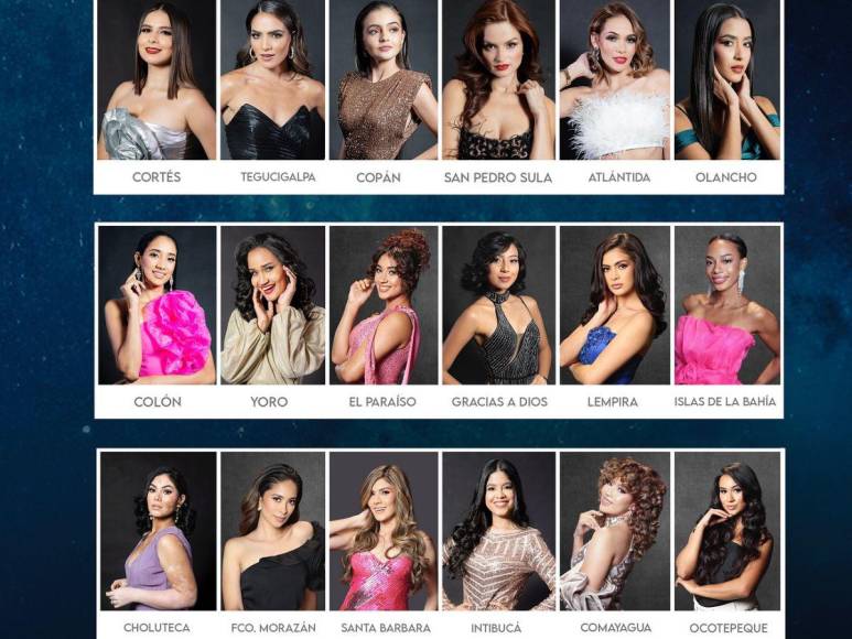 ¿Quién podría ser la sorpresa del Miss Honduras 2024?